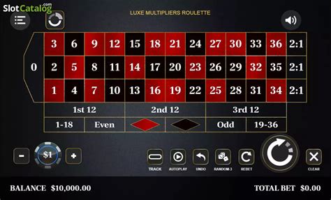 Luxe Roulette Multipliers NetBet